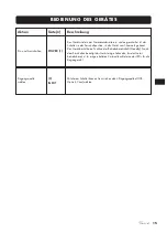 Preview for 15 page of VINCENT DAC-1 MK Instructions For Use Manual