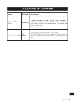 Preview for 51 page of VINCENT DAC-1 MK Instructions For Use Manual