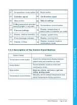 Preview for 9 page of VINCENT Inspired Medical VHB15A Owner'S Manual