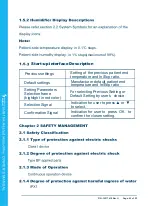 Preview for 10 page of VINCENT Inspired Medical VHB15A Owner'S Manual