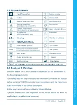 Preview for 11 page of VINCENT Inspired Medical VHB15A Owner'S Manual