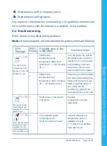 Preview for 21 page of VINCENT Inspired Medical VHB15A Owner'S Manual