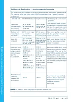 Preview for 24 page of VINCENT Inspired Medical VHB15A Owner'S Manual