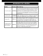 Preview for 12 page of VINCENT KHV-1 Instructions For Use Manual