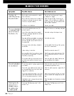 Preview for 26 page of VINCENT KHV-1 Instructions For Use Manual