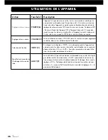 Preview for 36 page of VINCENT KHV-1 Instructions For Use Manual