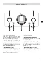 Preview for 7 page of VINCENT KHV-200 Instructions For Use Manual