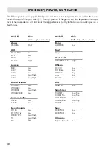 Предварительный просмотр 30 страницы VINCENT KHV-200 Instructions For Use Manual