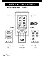 Preview for 96 page of VINCENT RCA-572 Instructions For Use Manual