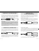 Preview for 15 page of VINCENT SA-31MK Instructions For Use Manual