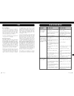 Preview for 17 page of VINCENT SA-31MK Instructions For Use Manual