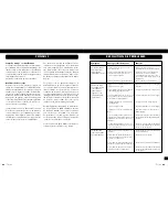 Preview for 25 page of VINCENT SA-31MK Instructions For Use Manual