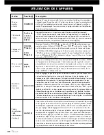 Предварительный просмотр 52 страницы VINCENT SA-94 Instructions For Use Manual