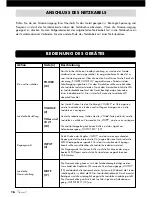 Preview for 16 page of VINCENT SA-96 Instructions For Use Manual