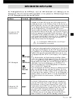 Preview for 17 page of VINCENT SA-96 Instructions For Use Manual