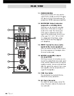 Preview for 28 page of VINCENT SA-96 Instructions For Use Manual