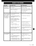 Preview for 39 page of VINCENT SA-96 Instructions For Use Manual