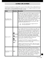 Preview for 57 page of VINCENT SA-96 Instructions For Use Manual