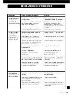 Preview for 59 page of VINCENT SA-96 Instructions For Use Manual