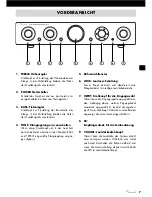 Preview for 7 page of VINCENT SA-T1 Instructions For Use Manual