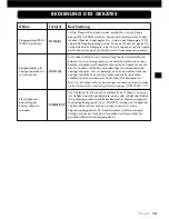 Preview for 15 page of VINCENT SA-T1 Instructions For Use Manual