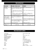 Предварительный просмотр 18 страницы VINCENT SA-T1 Instructions For Use Manual