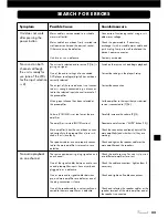 Предварительный просмотр 33 страницы VINCENT SA-T1 Instructions For Use Manual