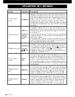 Предварительный просмотр 46 страницы VINCENT SA-T1 Instructions For Use Manual