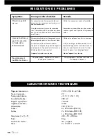 Предварительный просмотр 50 страницы VINCENT SA-T1 Instructions For Use Manual