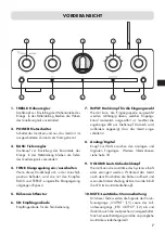 Предварительный просмотр 7 страницы VINCENT SA-T7 MK Instructions For Use Manual