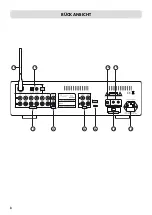 Предварительный просмотр 8 страницы VINCENT SA-T7 MK Instructions For Use Manual