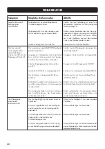 Предварительный просмотр 20 страницы VINCENT SA-T7 MK Instructions For Use Manual