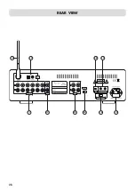 Предварительный просмотр 28 страницы VINCENT SA-T7 MK Instructions For Use Manual