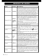 Предварительный просмотр 16 страницы VINCENT SA-T7 Instructions For Use Manual