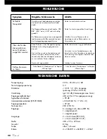 Предварительный просмотр 20 страницы VINCENT SA-T7 Instructions For Use Manual