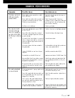 Предварительный просмотр 37 страницы VINCENT SA-T7 Instructions For Use Manual