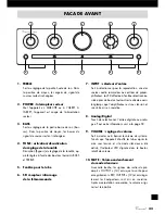 Предварительный просмотр 43 страницы VINCENT SA-T7 Instructions For Use Manual