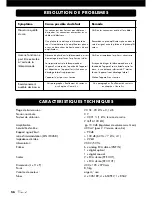 Предварительный просмотр 56 страницы VINCENT SA-T7 Instructions For Use Manual