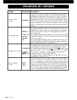 Предварительный просмотр 52 страницы VINCENT SA-T8 Instructions For Use Manual