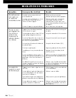 Предварительный просмотр 54 страницы VINCENT SA-T8 Instructions For Use Manual