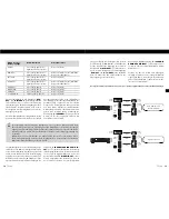 Preview for 9 page of VINCENT SAV-C2 Instructions For Use Manual