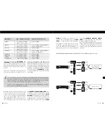 Предварительный просмотр 28 страницы VINCENT SAV-C2 Instructions For Use Manual