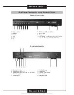 Preview for 3 page of VINCENT SDV-1 (German) Benutzerhandbuch
