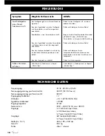 Preview for 18 page of VINCENT SP-994 Instructions For Use Manual