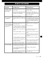 Preview for 33 page of VINCENT SP-994 Instructions For Use Manual