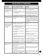 Preview for 49 page of VINCENT SP-994 Instructions For Use Manual