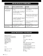 Preview for 50 page of VINCENT SP-994 Instructions For Use Manual