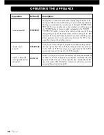 Preview for 30 page of VINCENT SP-997 Instructions For Use Manual