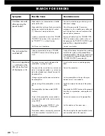 Preview for 32 page of VINCENT SP-997 Instructions For Use Manual