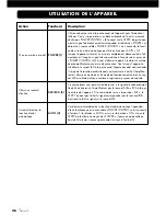 Preview for 46 page of VINCENT SP-997 Instructions For Use Manual